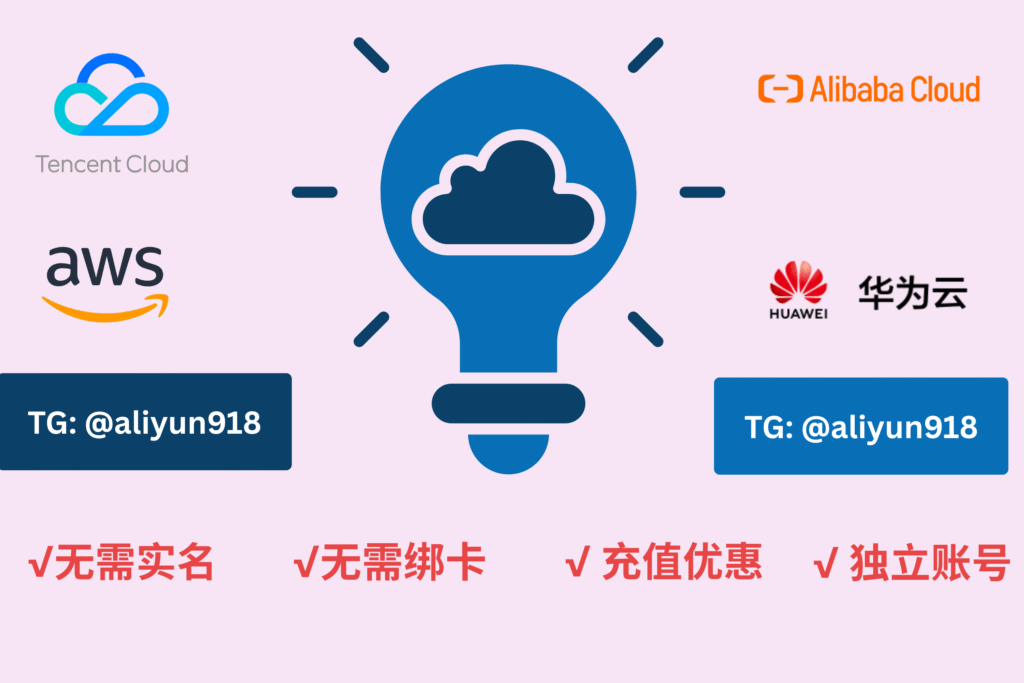 AWS EBS 价格