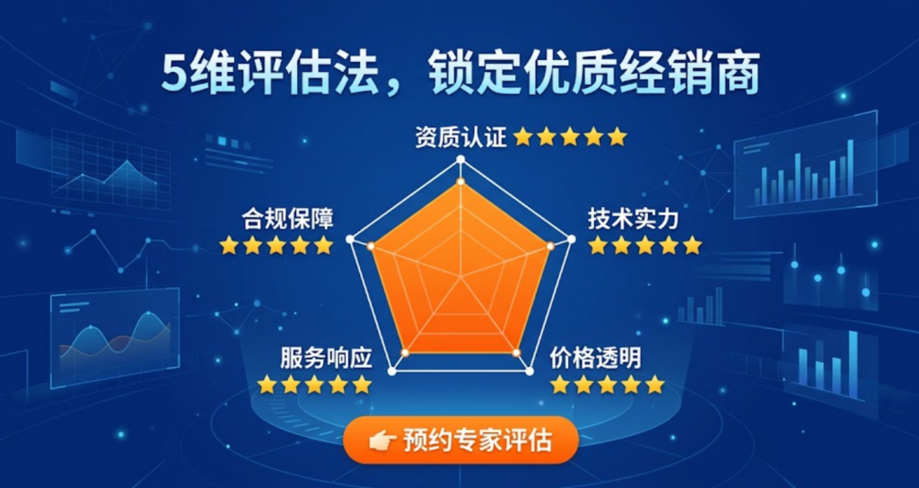 AWS经销商价格