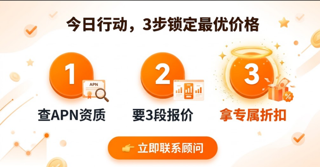 AWS经销商价格