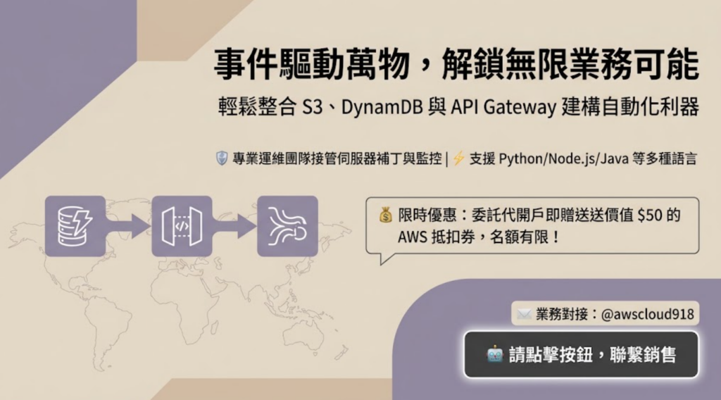 Aws lambda 是 什么