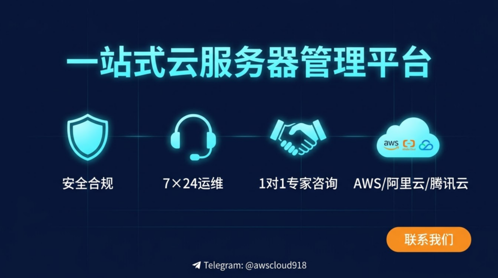 aws ec2 价格