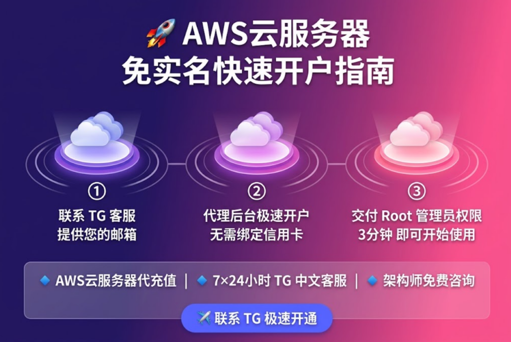免实名aws