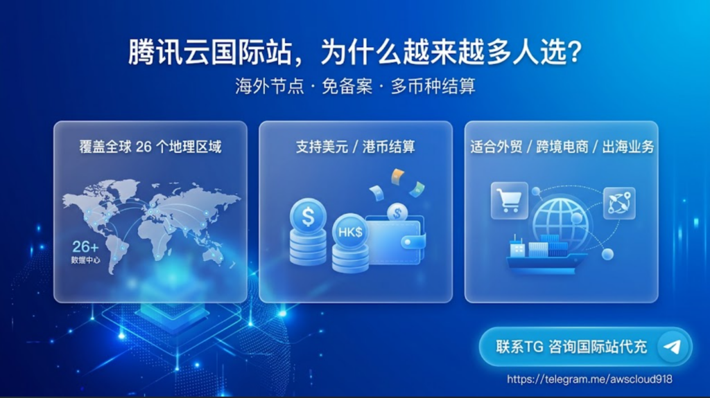 腾讯云国际版