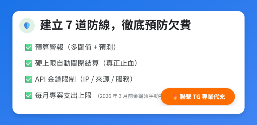 GCP 欠费 怎么办