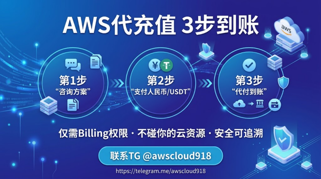 aws云服务器