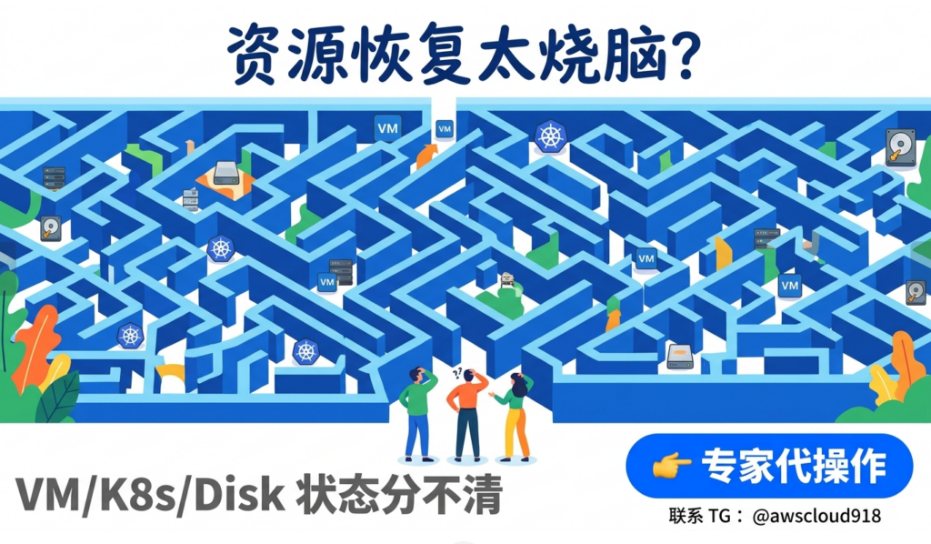 GCP 欠费 怎么办
