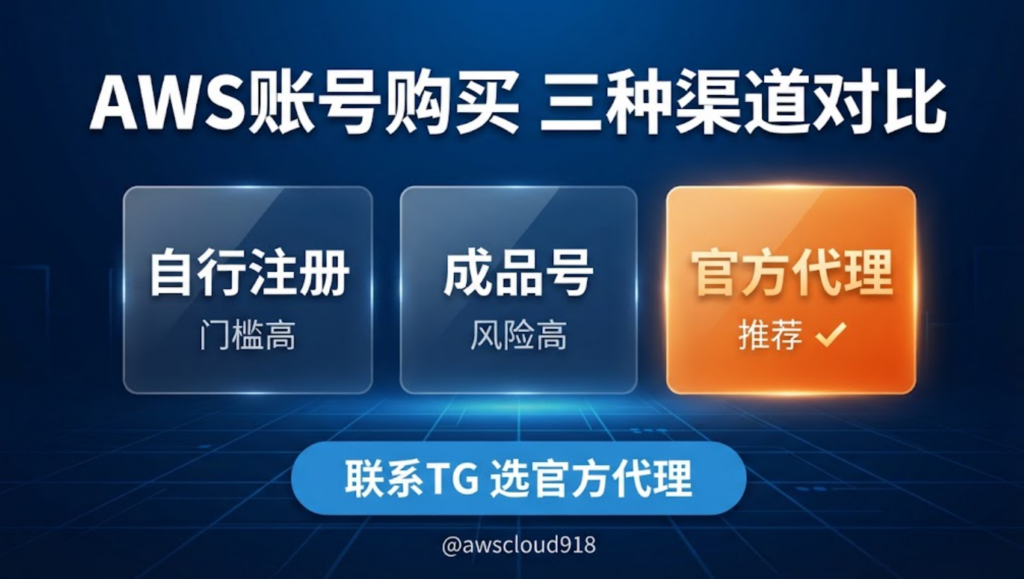 AWS账号购买