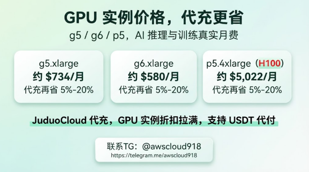 AWS EC2 价格 代充 联系TG awscloud918