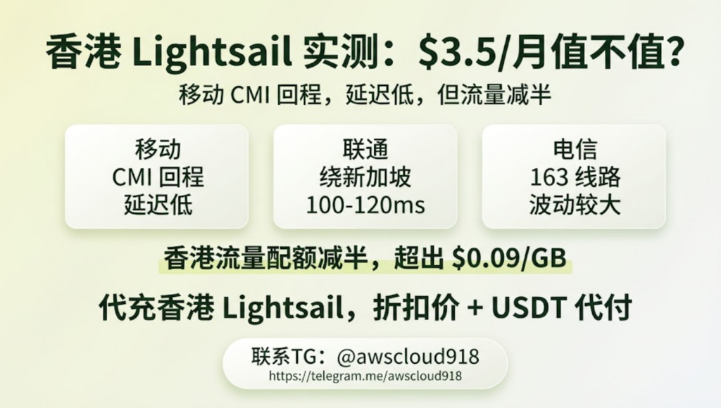 AWS Lightsail 价格 代充 联系TG awscloud918