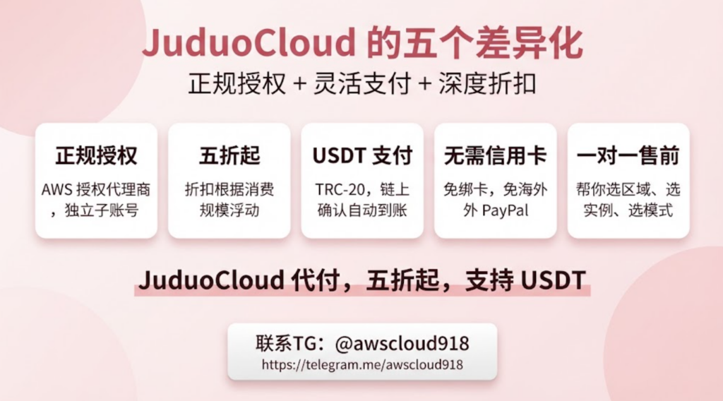 AWS 代付 USDT 支付 联系TG awscloud918