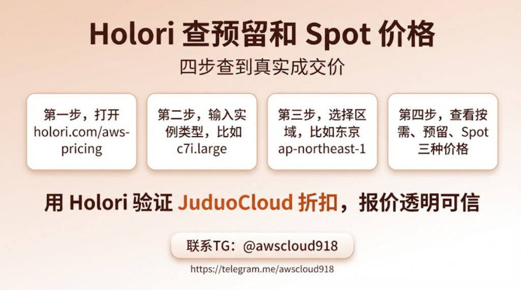 AWS 定价工具 代充 联系TG awscloud918
