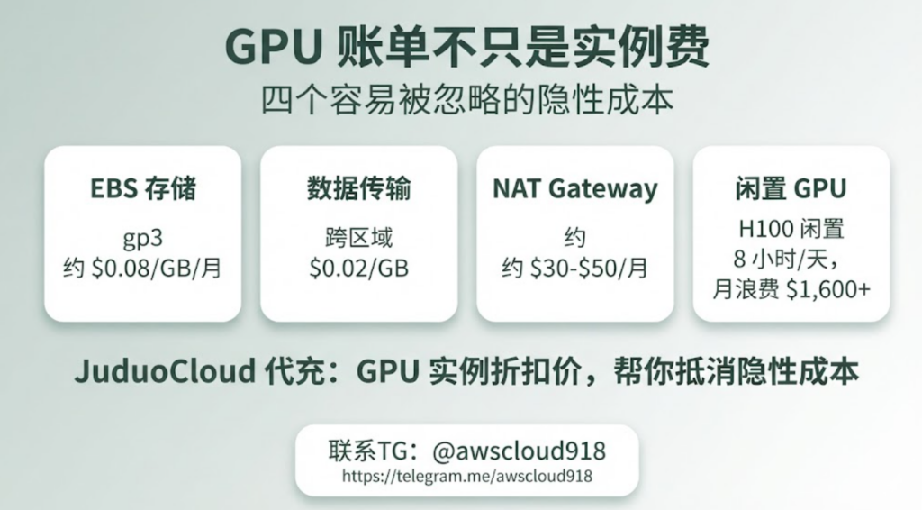 AWS GPU 服务器价格 代充 联系TG awscloud918